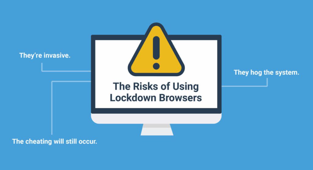 Lockdown Browser For Windows 11