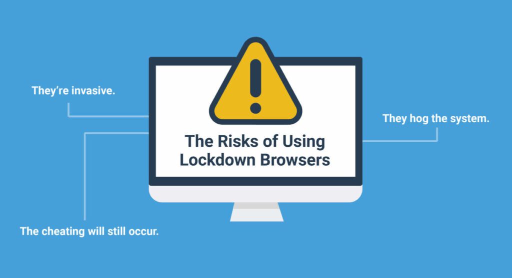 Respondus Lockdown Browser Plus Webcam